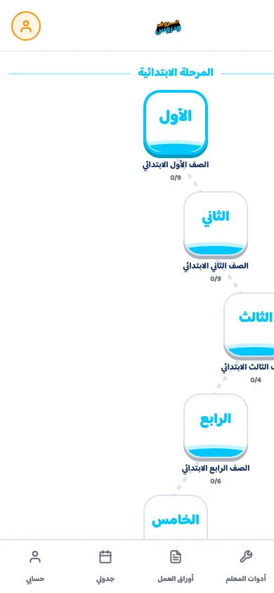 مسار الصفوف والمواد في تطبيق حروف ودروس